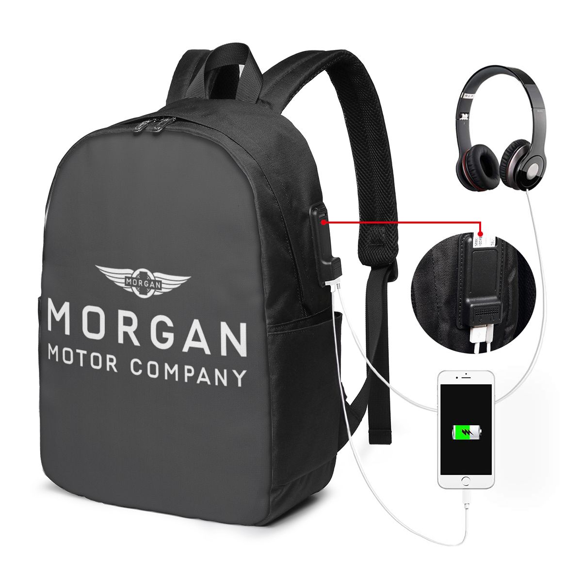 Zaino Morgan Motor Car Company - Women Bags Company recensione e prezzo